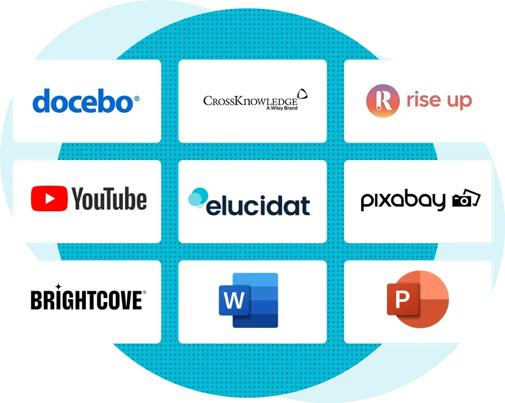 Elucidat Integrations and Scorm Compatability